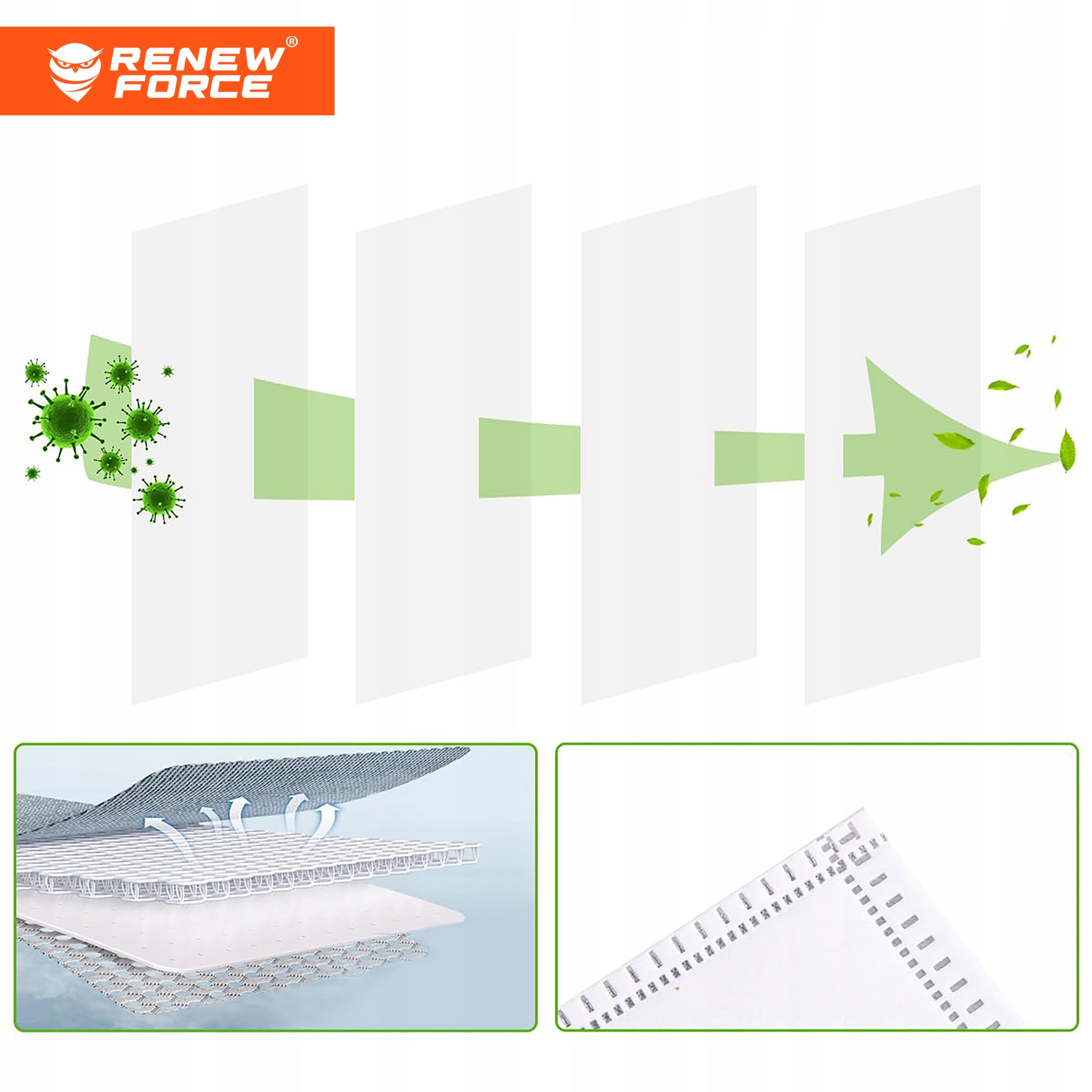 10x BAGS FILTER FOR VACUUM CLEANER KARCHER WD4 WD5 WD6 PREMIUM KWD6 MV4 MV5 MV6 Model do Karcher WD4 WD5 WD6 SE 5 SE 5.100 Filtr HEPA