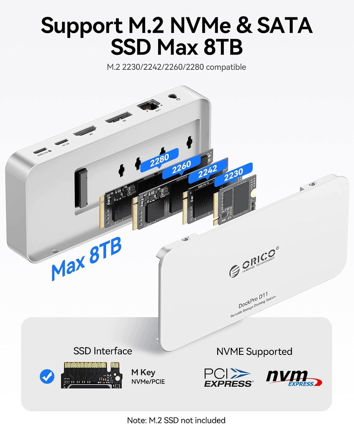 11IN1 USB-C 8TB M.2 NVMe SATA 100W PD ETHERNET DOCKING STATION Manufacturer code STACJA DOKUJĄCA 11W1 USB-C 8TB M.2 NVME