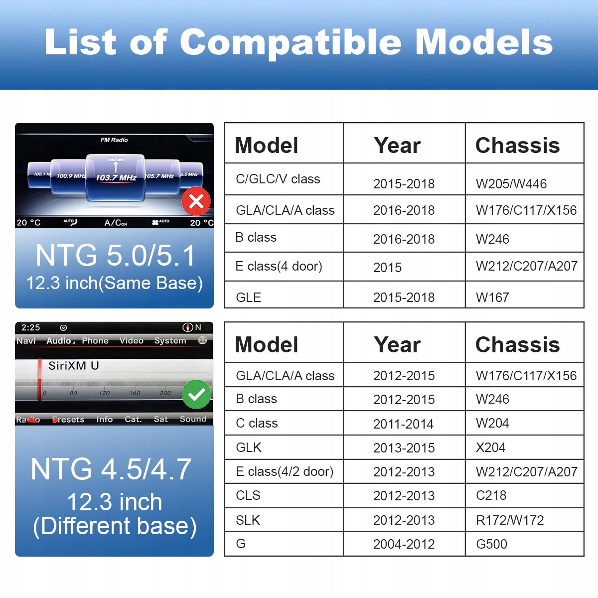 12.3" apple Carplay Android Auto for Benz A B GLA CLA NTG5.0 2016-2018 Packaging status original