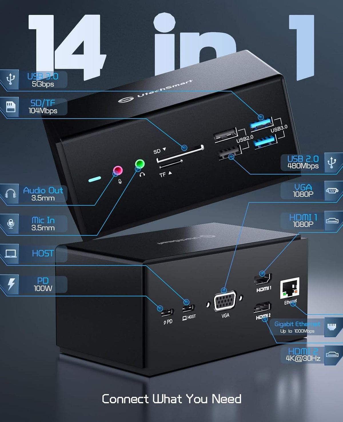 14in1 USB-C/Thunderbolt MacBook Windows Thunderbolt Station Manufacturer code iDock C10