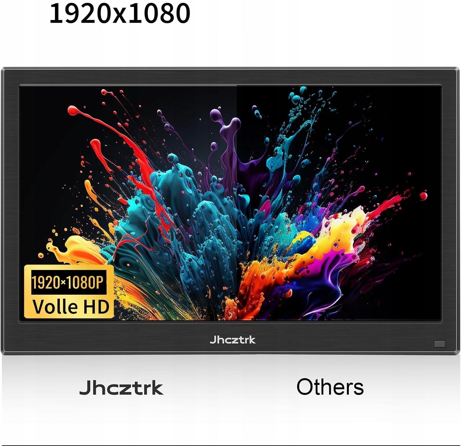 15,6 Inch Portable Touch Monitor, 1080P sRGB FHD HDR USB HDMI M3196 Model Jhc