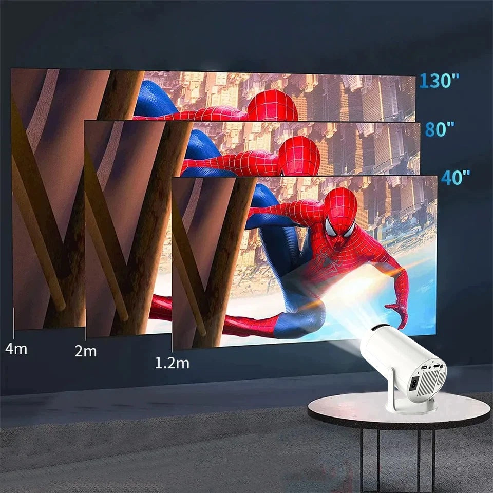 18W portable projector 1080P resolution Bluetooth 2,4G connectivity Basic resolution (px) other