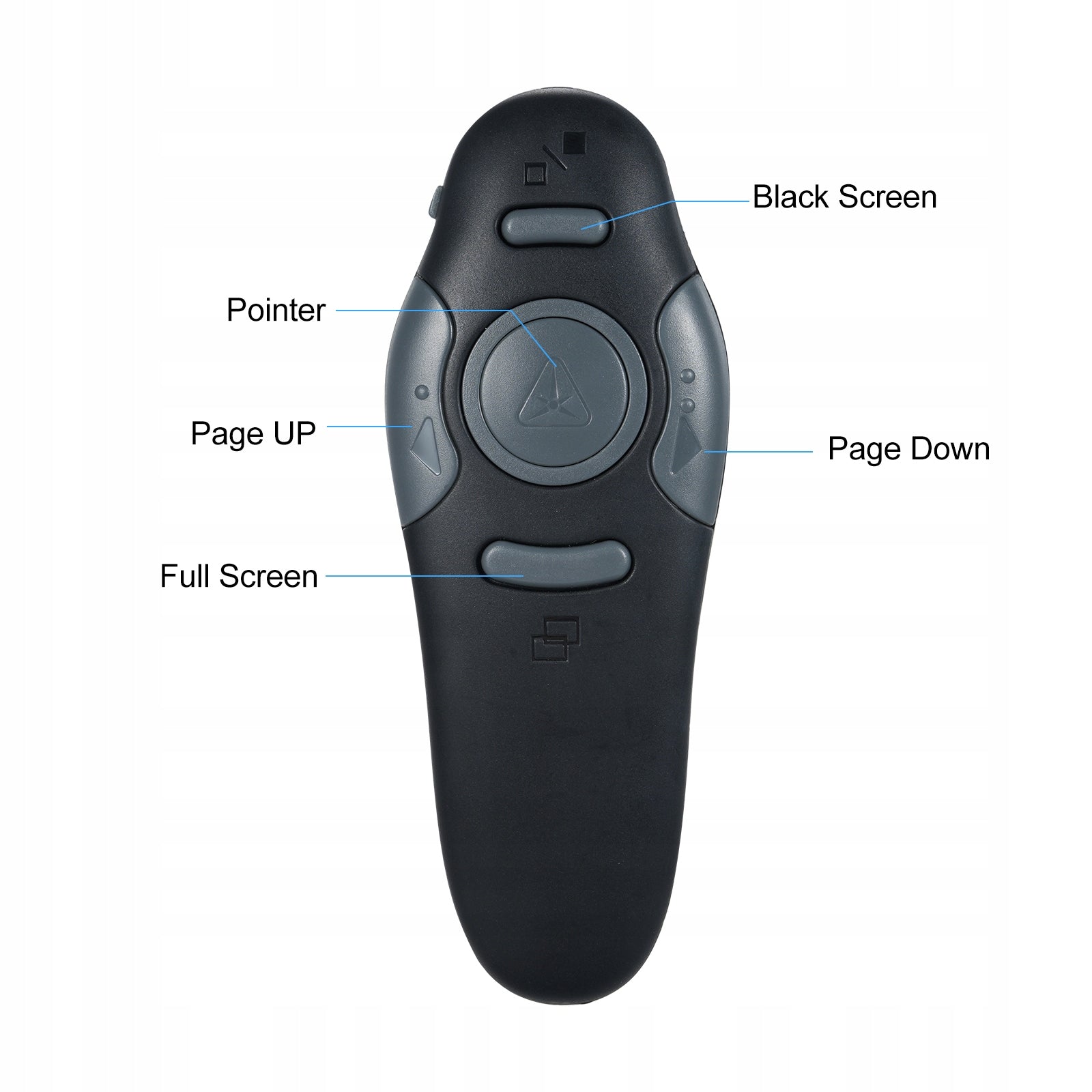 2,4GHz Wireless USB Presenter for PE Socooler Presenter Manufacturer code AG250908160796