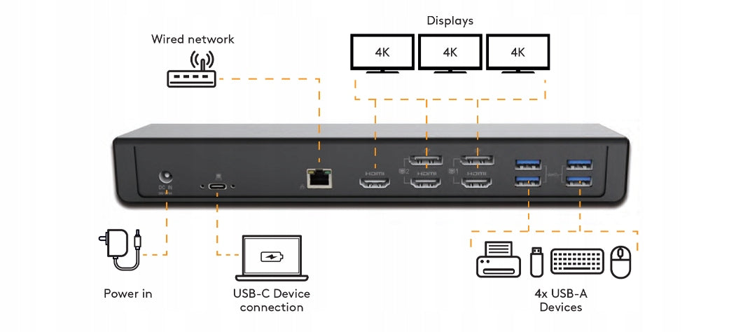 2-POWER 4K USB-C AND USB-A DOCKING STATION Manufacturer code DOC0113A-EU