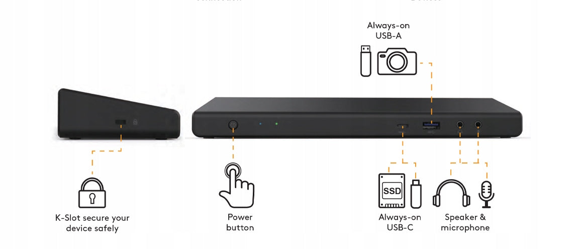 2-POWER 4K USB-C AND USB-A DOCKING STATION Packaging status original