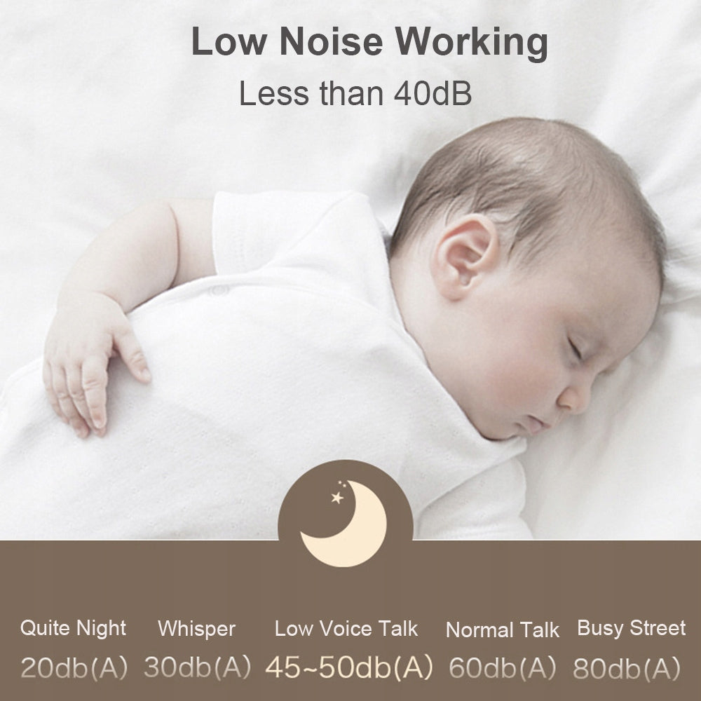 2-Pack Carrying Breast Pump Portable Electric XL Breast Pump Medical device no