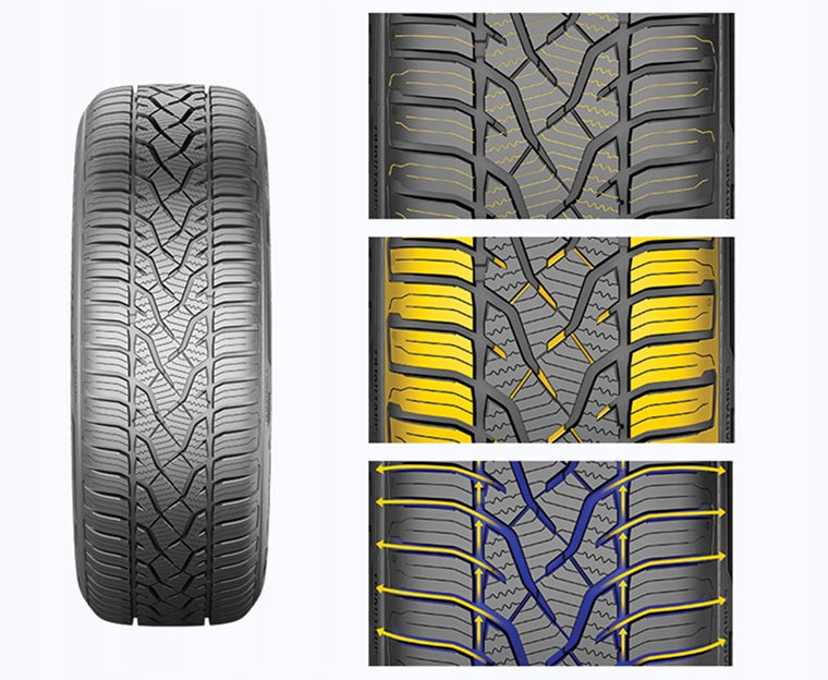 2 x Barum Quartaris 5 195/65R15 91 H 3PMSF all-season tyre Year of manufacture 2024