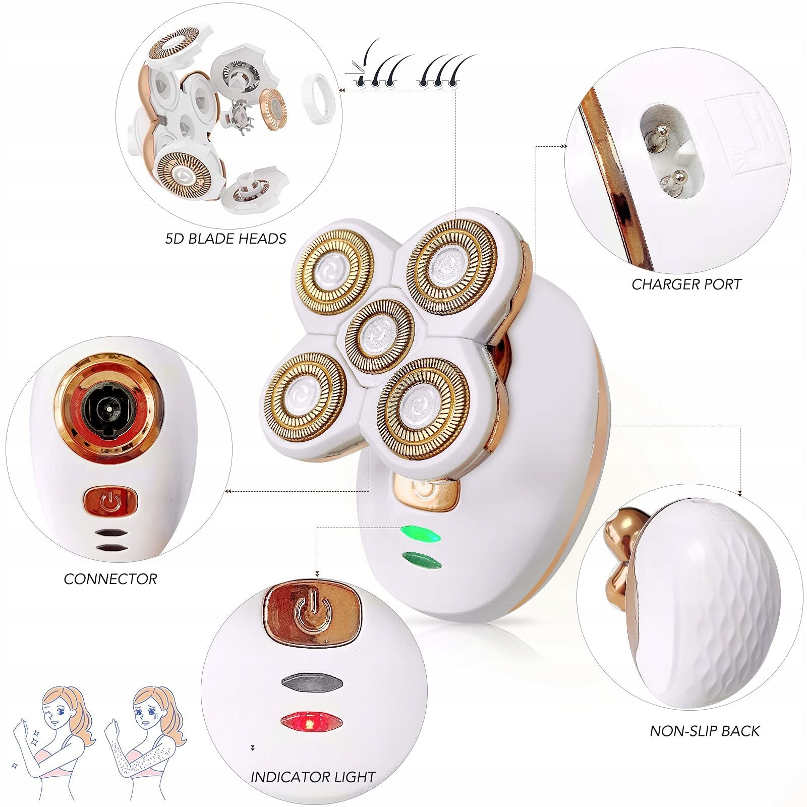 2021 New electric shaver for women EAN (GTIN) 5907684160509