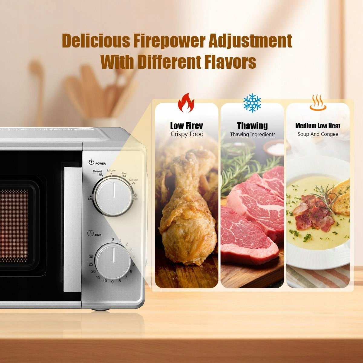 20L Compact Microwave – 360° Even Heating, One-Touch Presets, Space Saving Packaging status original