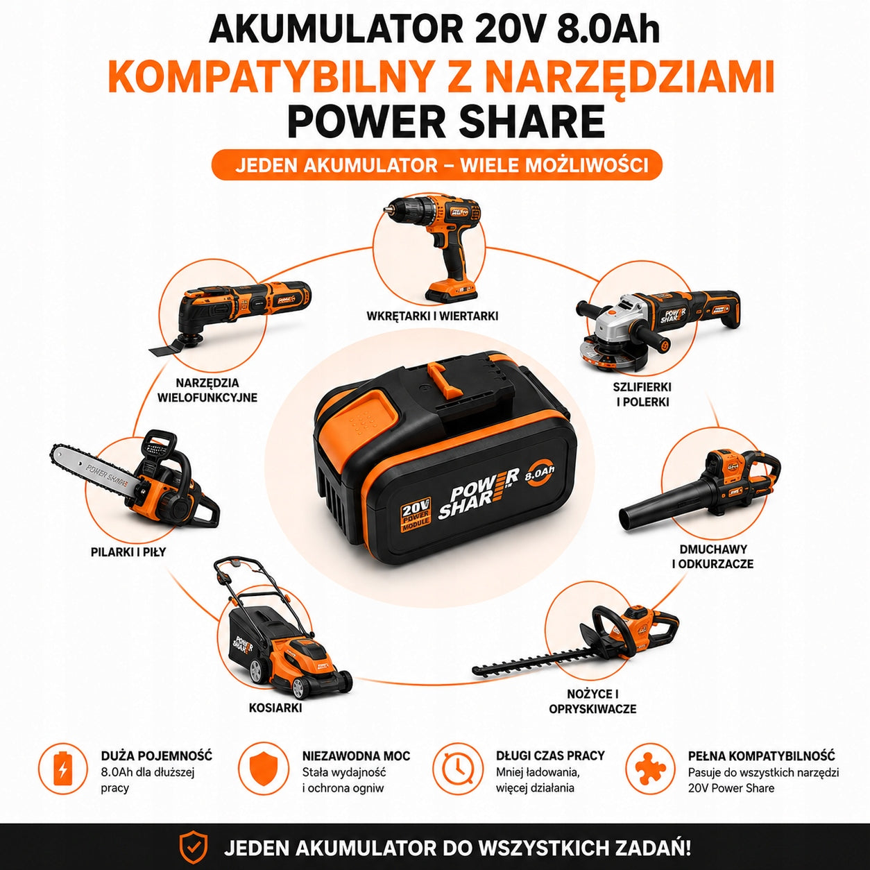 20V 8.0Ah battery replacement for WORX WA3572 WA3553 WX390 power tools Series PowerShare