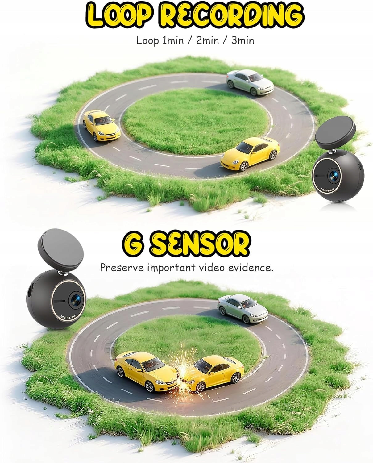 2X 2K MINI 360° WIFI 32GB DASH CAM Model 5907092848198