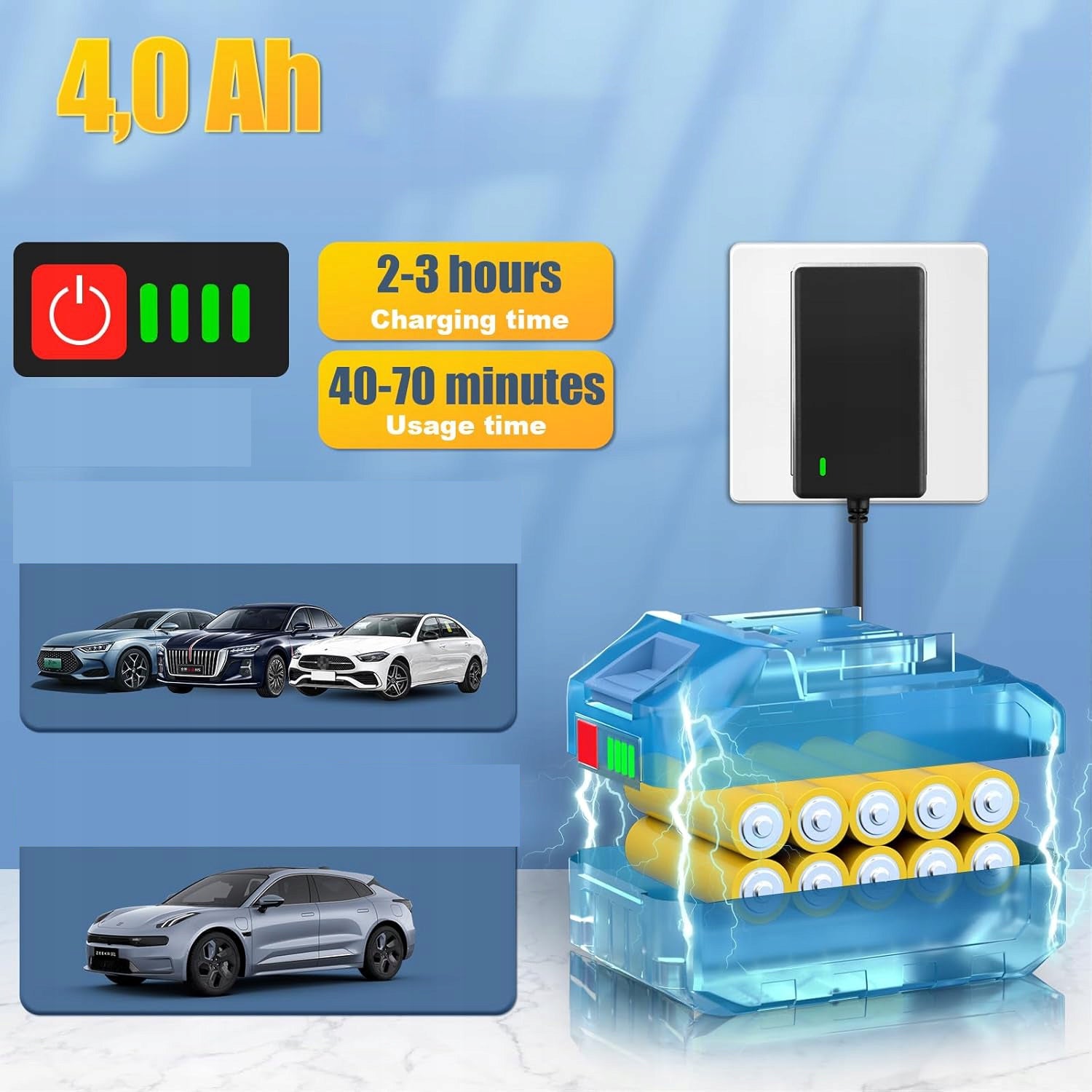 2X AKU 21V 4AH 65 BAR CORDLESS PRESSURE WASHER WITH 6IN1 NOZZLE + 5M HOSE Packaging status original