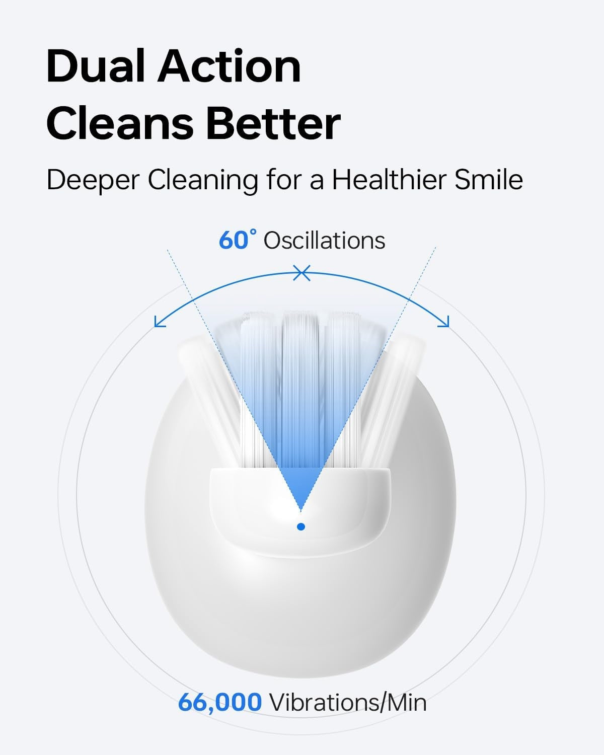 2X Electric toothbrush Laifen Wave LFTB01-SE WHITE MAT Brand Laifen