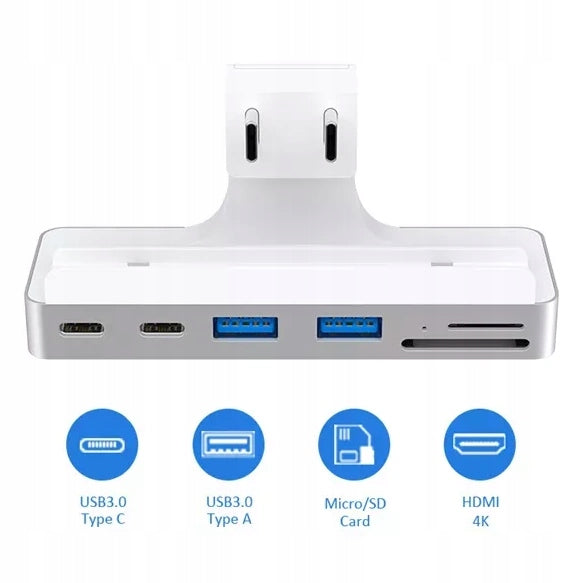 2X Hub 6in1 USB Docking Station for iMac 2021 iMC01 Manufacturer ELECTRONICA 4U