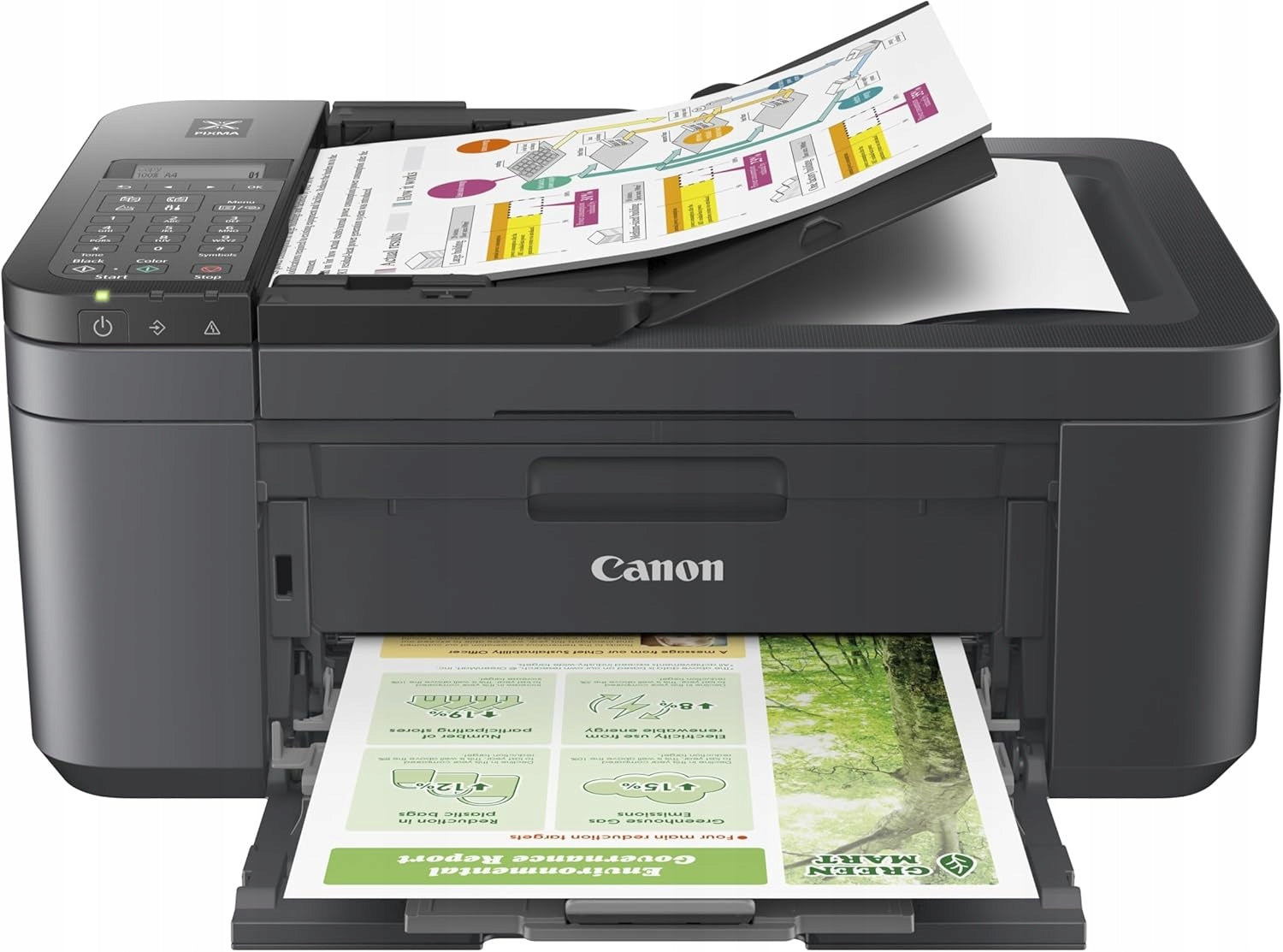 2x All-in-One (Multifunctional) Canon Pixma TR4755i black Model PIXMA TR4755i