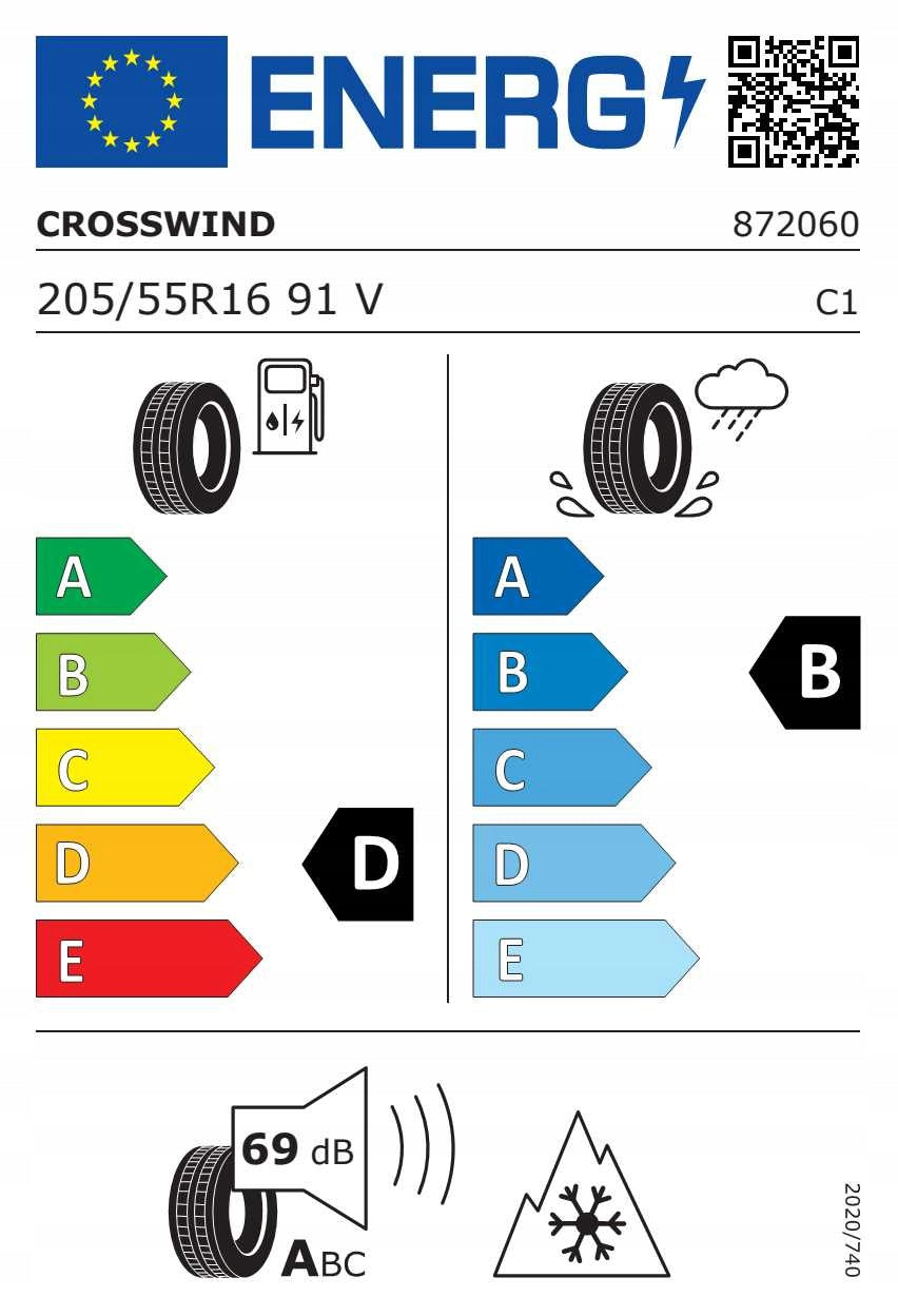 2x All-season tyres 205/55R16 91V Grip Peak 4S CROSSWIND Number of tires offered 2 pcs.