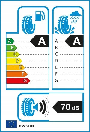 2x Goodyear 225/55R17 101W PERFORMANCE XL Number of tires offered 2 pcs.