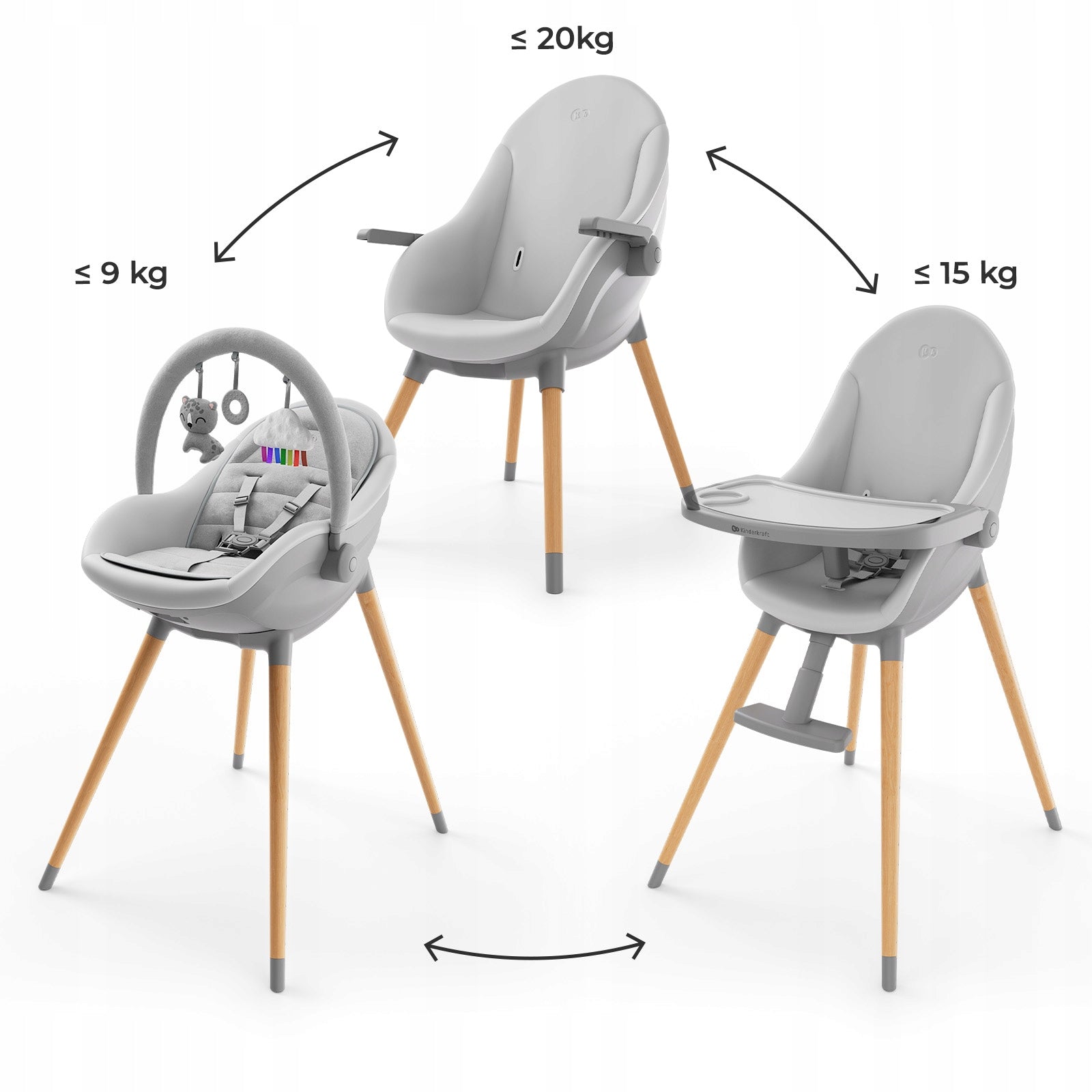 2x KINDERKRAFT Highchair 2in1 FINI UP grey Brand Kinderkraft