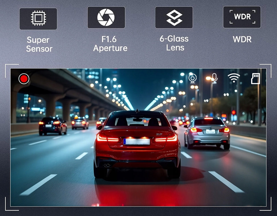 3" FullHD Car Camera 5 Lenses Front+Rear+Side GPS WiFi Manufacturer code SIM-AA-W5