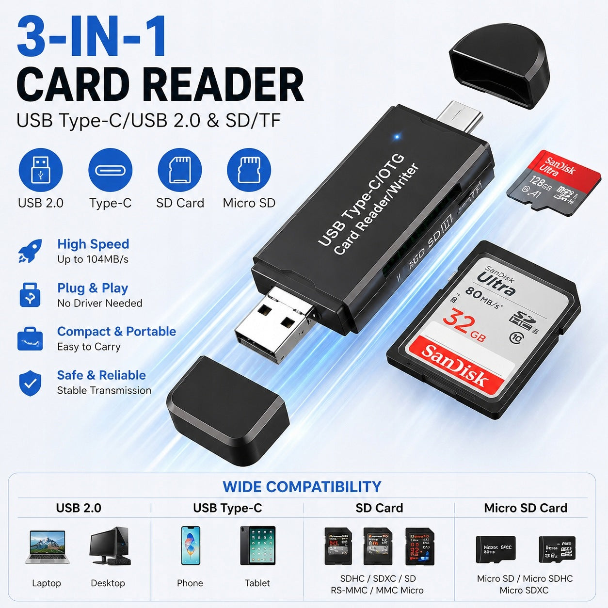 3-in-1 USB Type-C & USB 2.0 SD/Micro SD Card Reader,OTG Memory Card Adapter