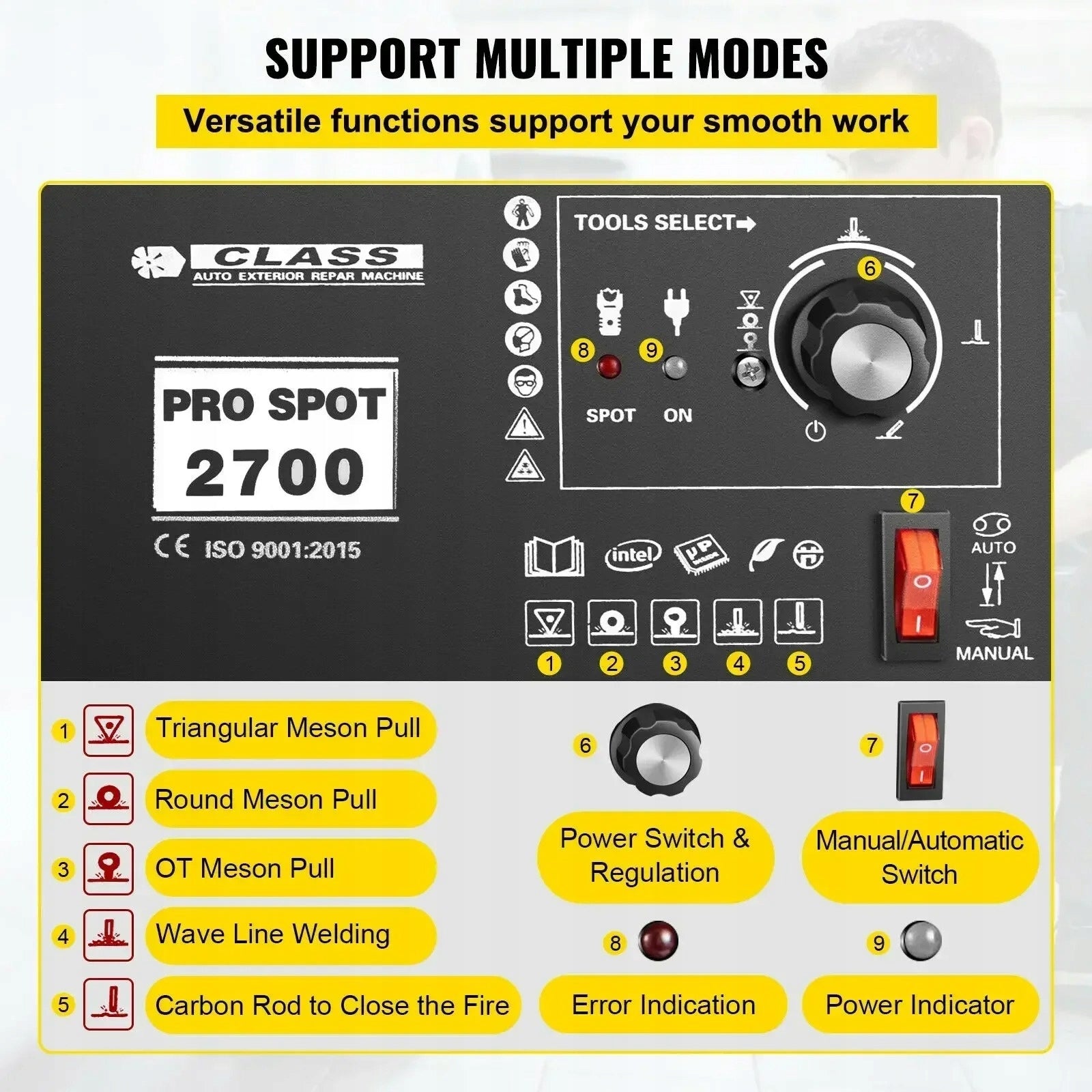 3500A 6 Mode Spot Welder Stud Welder Puller Dent Repair Kit (GYS2600) Brand no brand