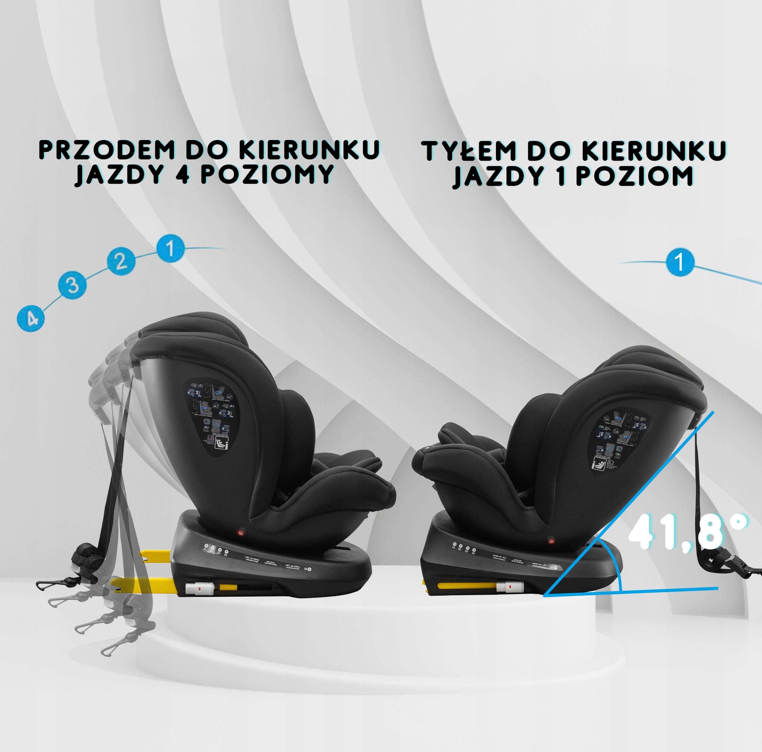 360° ISOFIX swivel car seat 0-36 kg Packaging status original