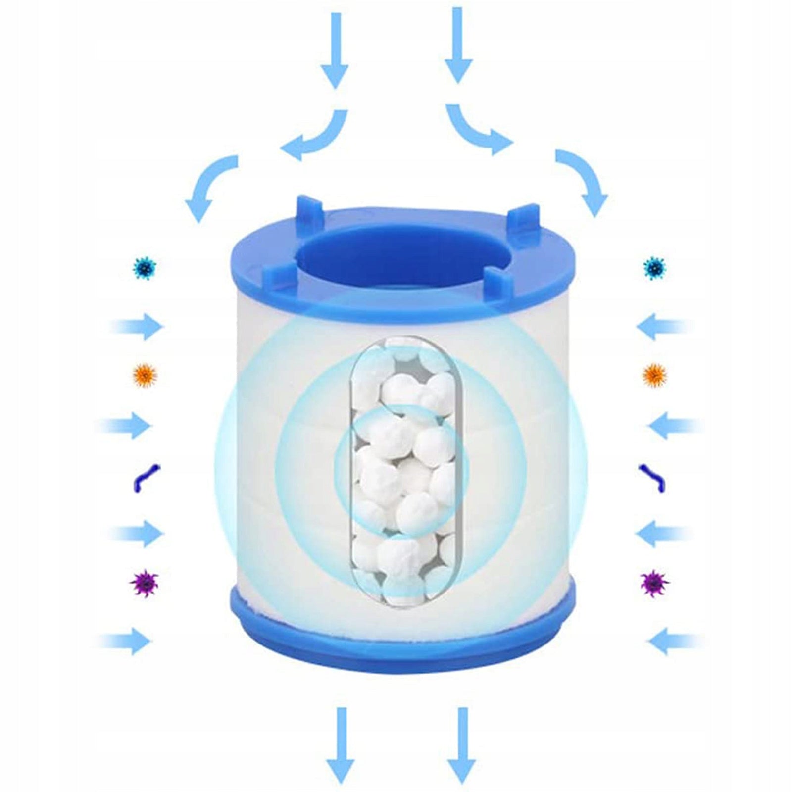 360° rotary water filter cartridge for tap, removes hard water, 10 pcs. Manufacturer code wkład filtra Filtr 3. 10 szt.