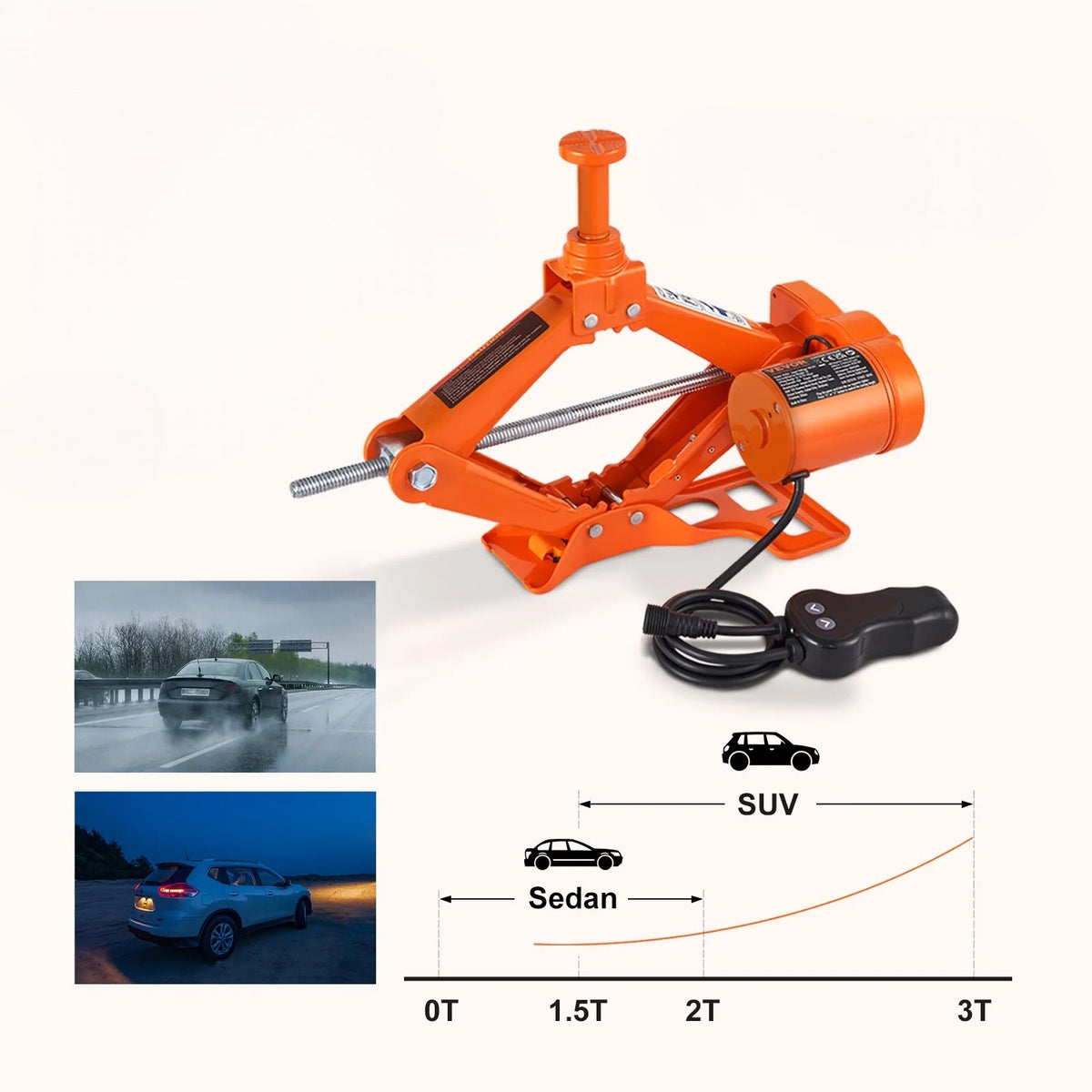 3T Car Electric Scissor Lift for Wheel Replacement Manufacturer code 5907021472180