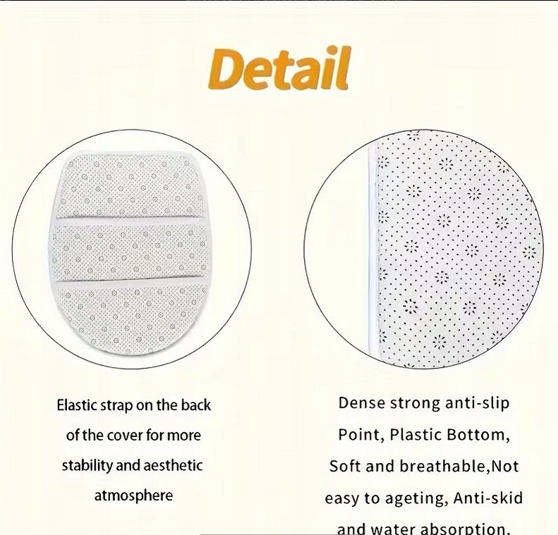 3X BATHROOM RUG SET Non-slip Bathroom Rug Set Manufacturer code 9605153471