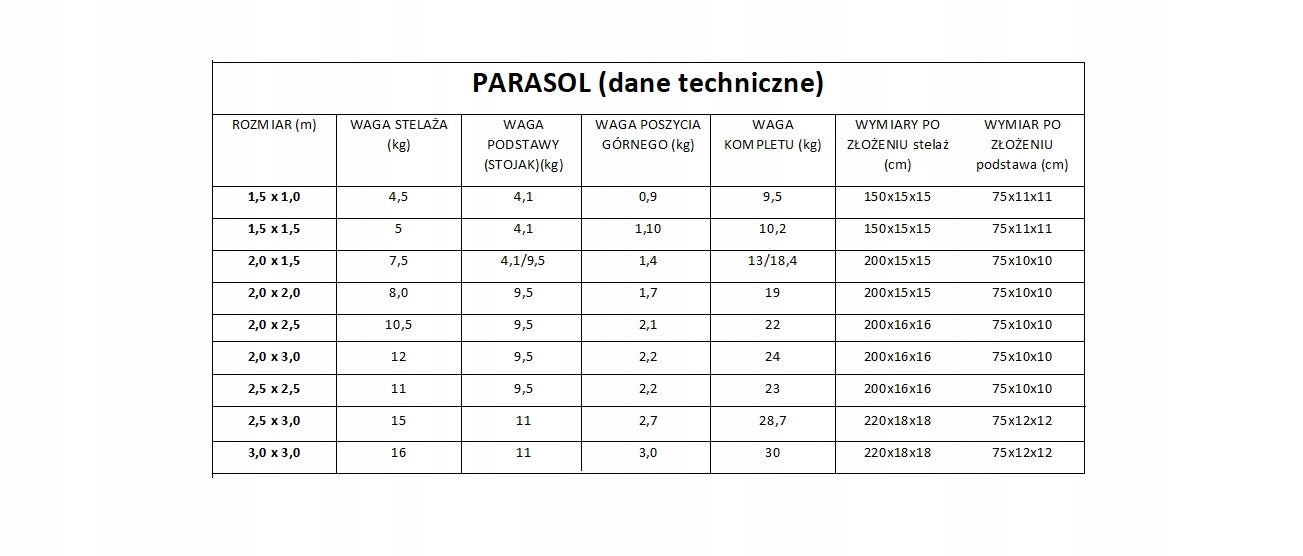 Lauko skėtis 2 x 1,5 m be stovo