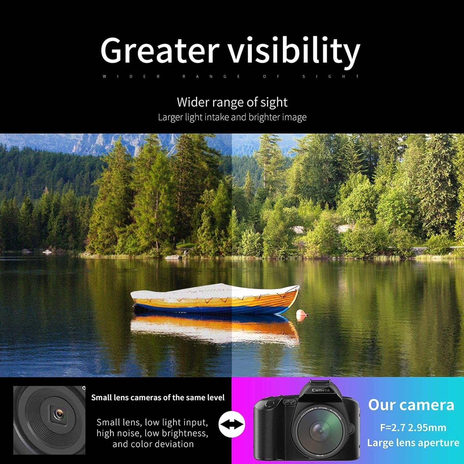 4K 64MP LCD 3" WIFI 16X ZOOM NIGHT VISION DIGITAL CAMERA Resolution 64 Mpx