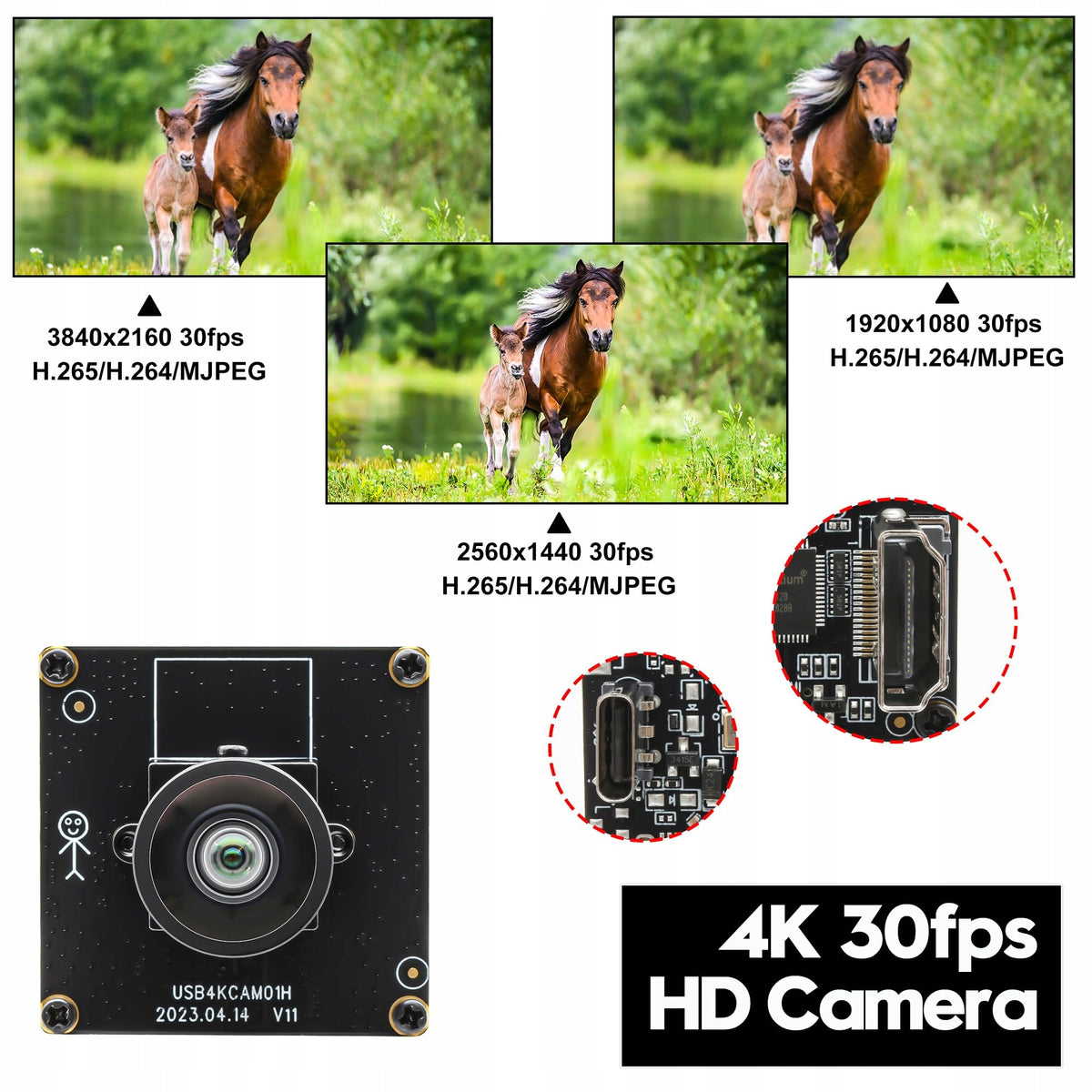 4K HDMI USB Dual Output Camera Module for Computer/Monitor/Projector Brand no brand