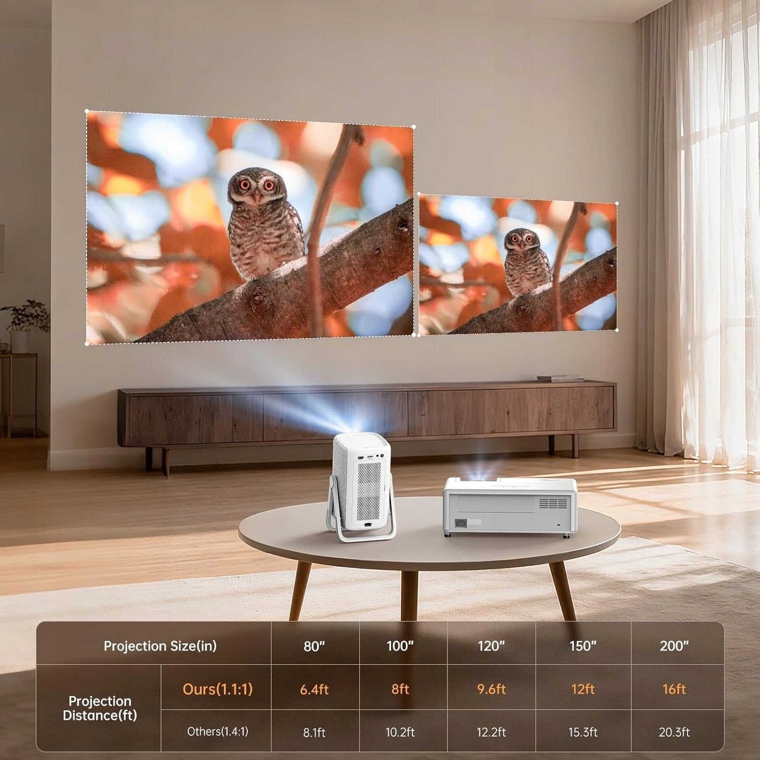 4K WiFi Bluetooth autofocus Projector- Netflix YouTube PrimeVideo & Dolby Brand no brand