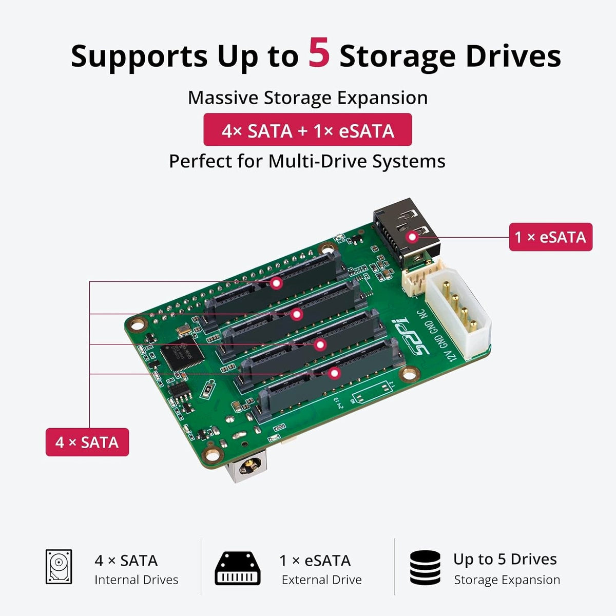 5 SOCKETS SATA HAT EXTENSION FOR RASPBERRY PI 5 PCIE POWER SUPPLY Manufacturer Raspberry pi