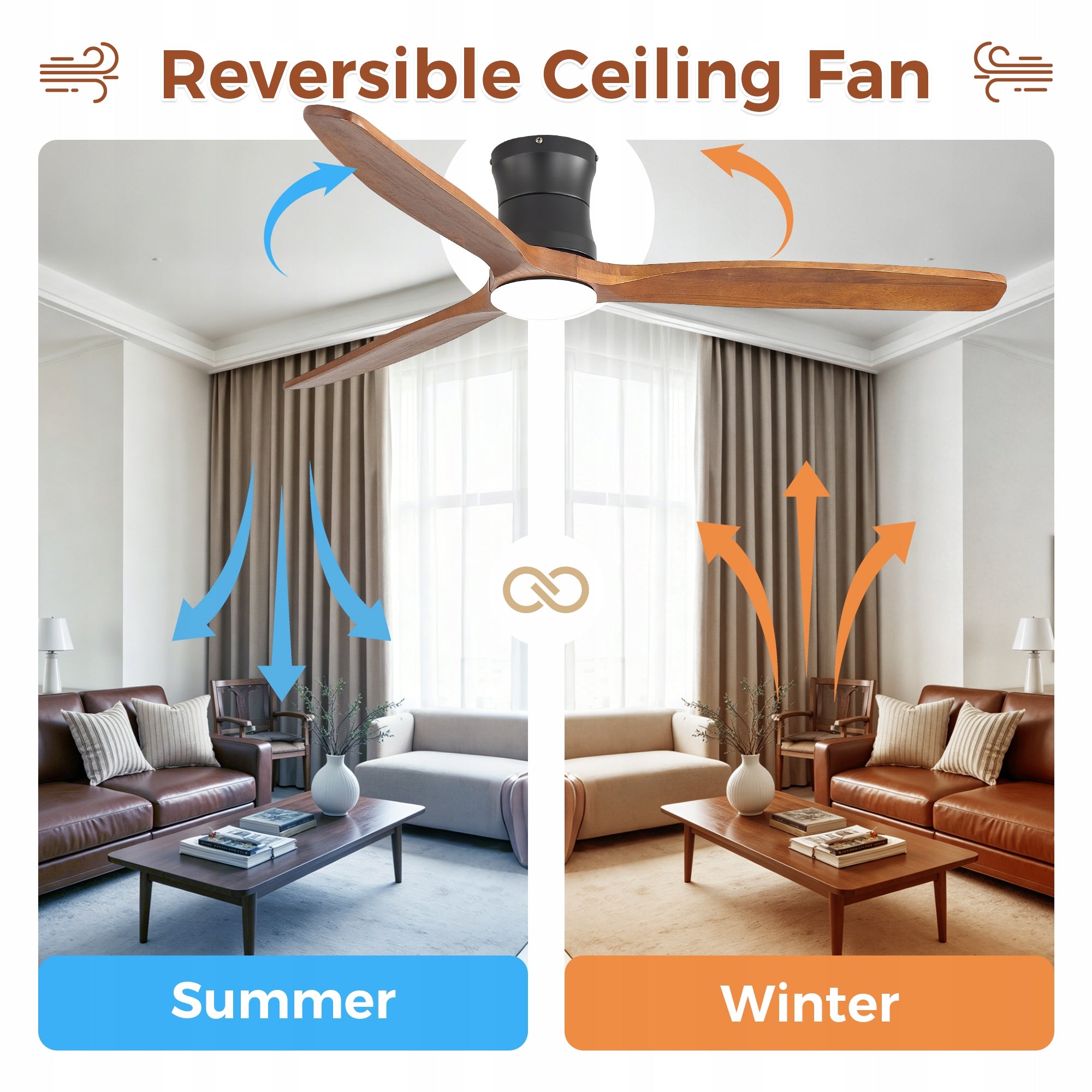 52 Inch Ceiling Fan with Lighting, 3 Solid Wood Blades Model 8001819943764