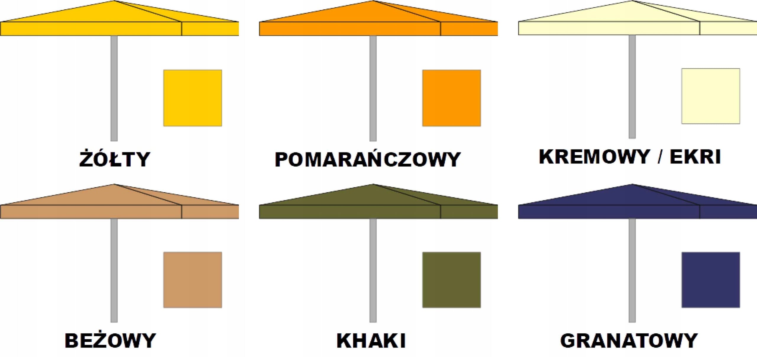 Sodo skėtis 3x2,5 m, komercinis