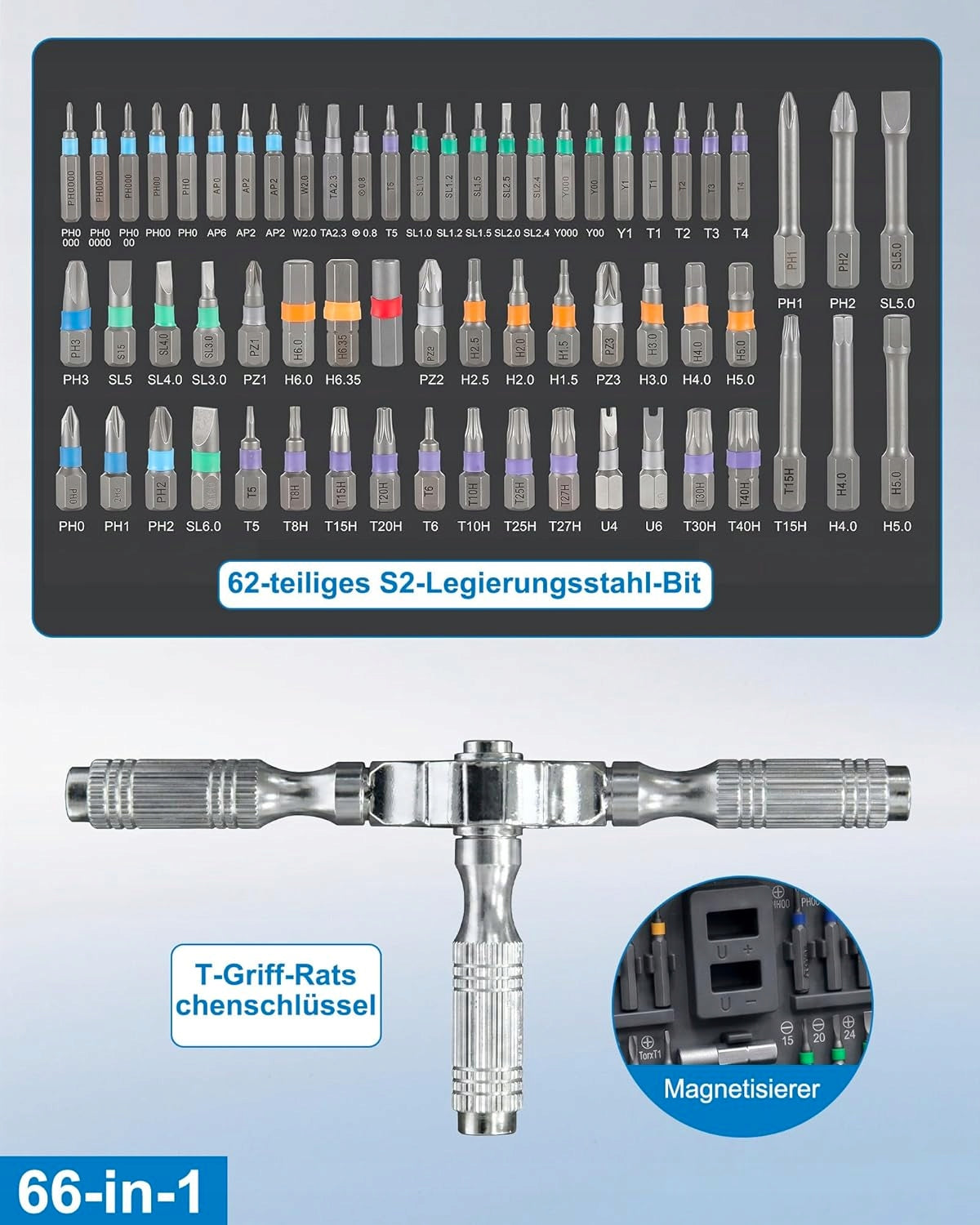 66 IN 1 MAGNETIC STEEL S2 RATCHET SCREWDRIVER SET Manufacturer code 0602517784017
