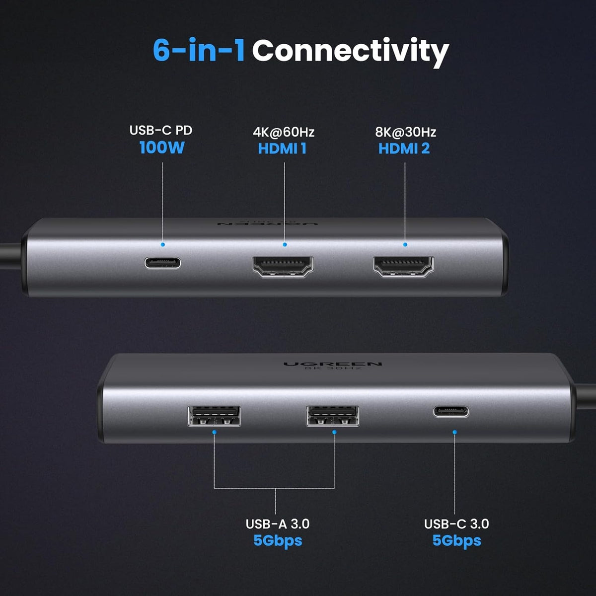 6IN1 DUAL HDMI 4K 100W PD USB-C DOCKING STATION Manufacturer no brand