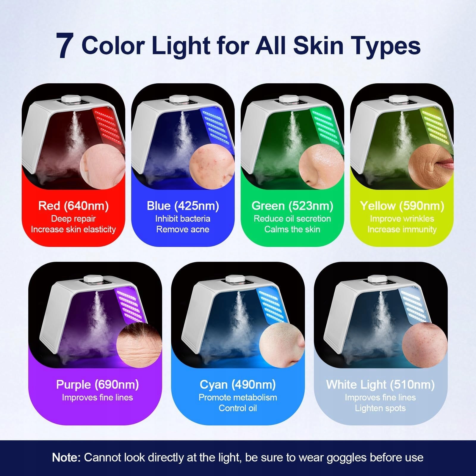 7 COLORS FACE LED MASK WITH THERAPY BODY FACE BEAUTY SPRAY FUNCTION Manufacturer code URZĄDZENIE DO MASAŻU TWARZY ŚWIATŁEM LED
