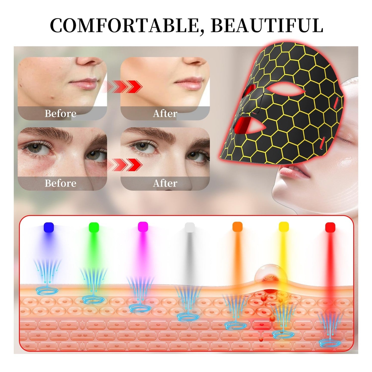 7-Color LED Face Mask - For Skin Care - Home Spa EAN (GTIN) 8721273573955