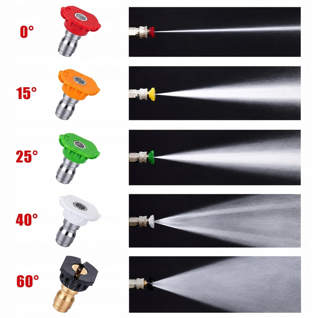 7-PIECE EXTENSION SET FOR PRESSURE WASHER AKCESORIA FOR ROOF GUTTER Product weight with unit packaging 1.135 kg