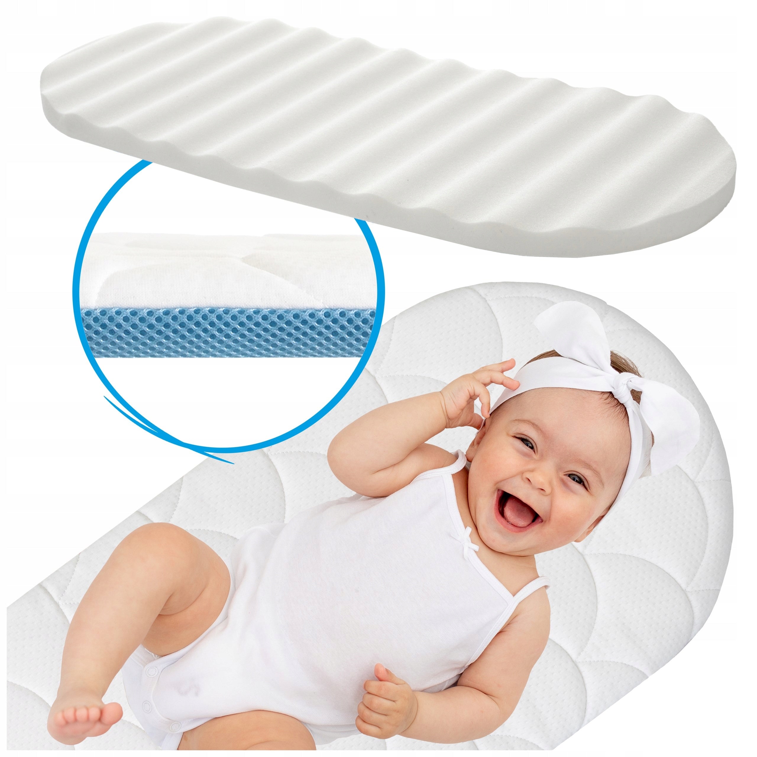 75x35 cm Gondola Mattress for Baby Stroller for Moses Basket Cradle