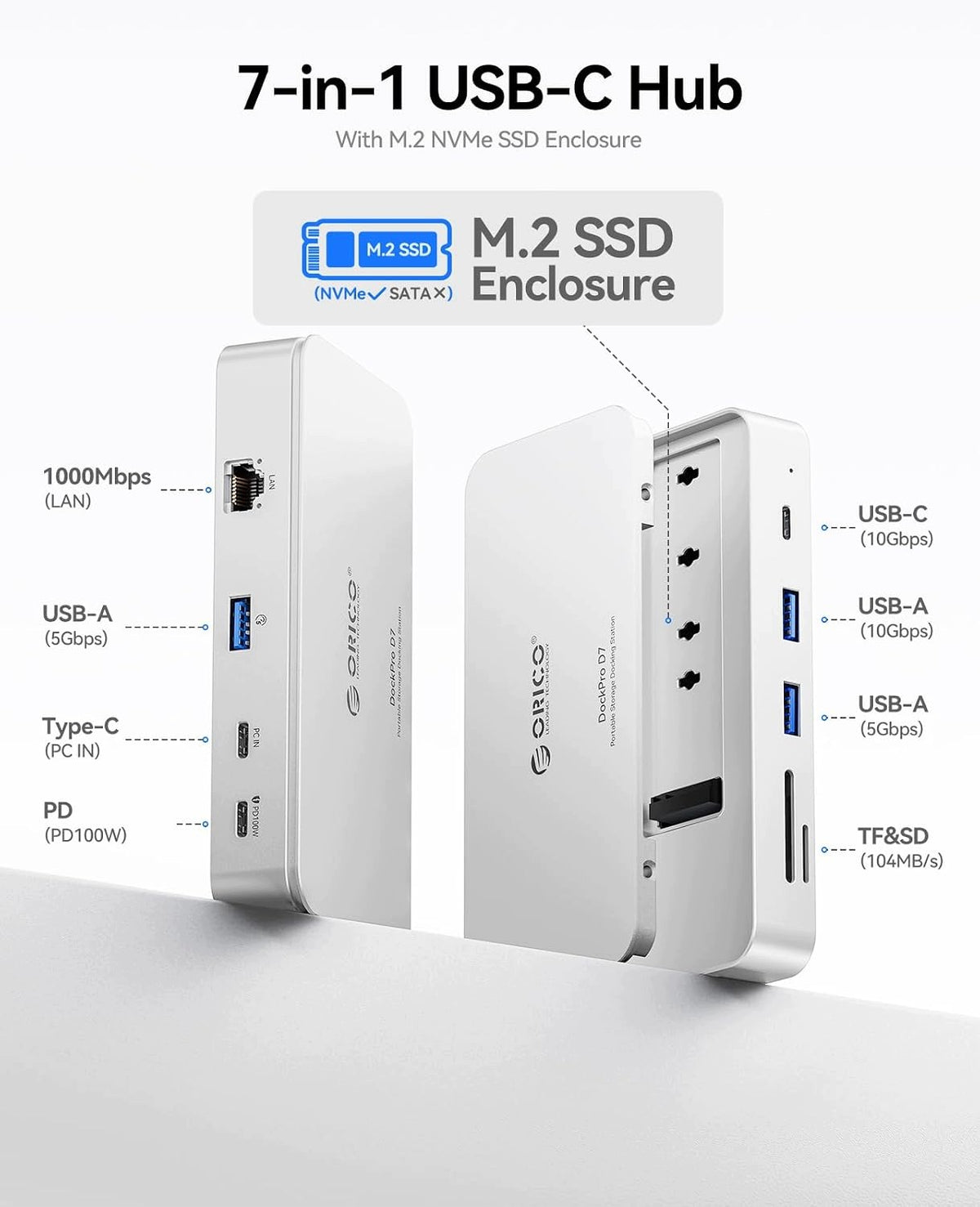 7IN1 USB-C DOCKING STATION WITH SSD M.2 8TB ETHERNET DRIVE Manufacturer Orico