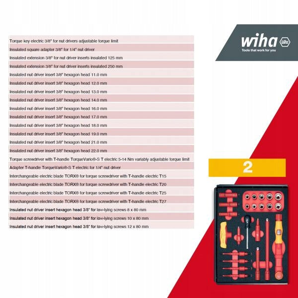 Įrankių rinkinys WIHA eMobility 45801 be vežimėlio