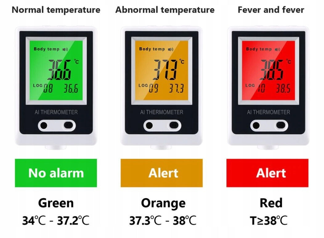 A8 Voice Non-Contact Desktop Wall Thermometer Medical device yes