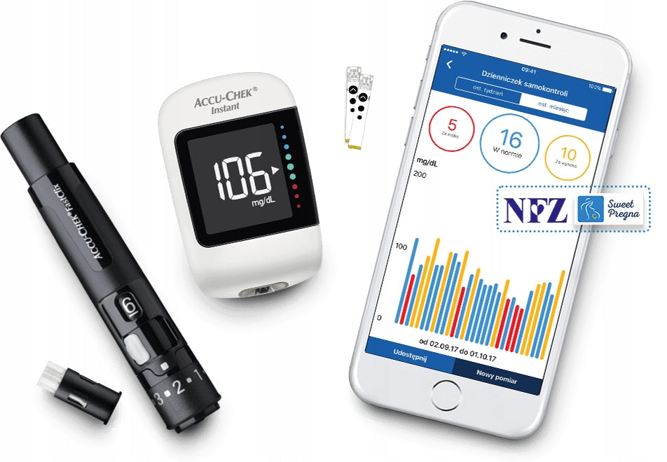 ACCU CHEK INSTANT GLUCOSE METER + 60 STRIPS + 6 LANCETS DISTRIBUTION Poland Medical device yes