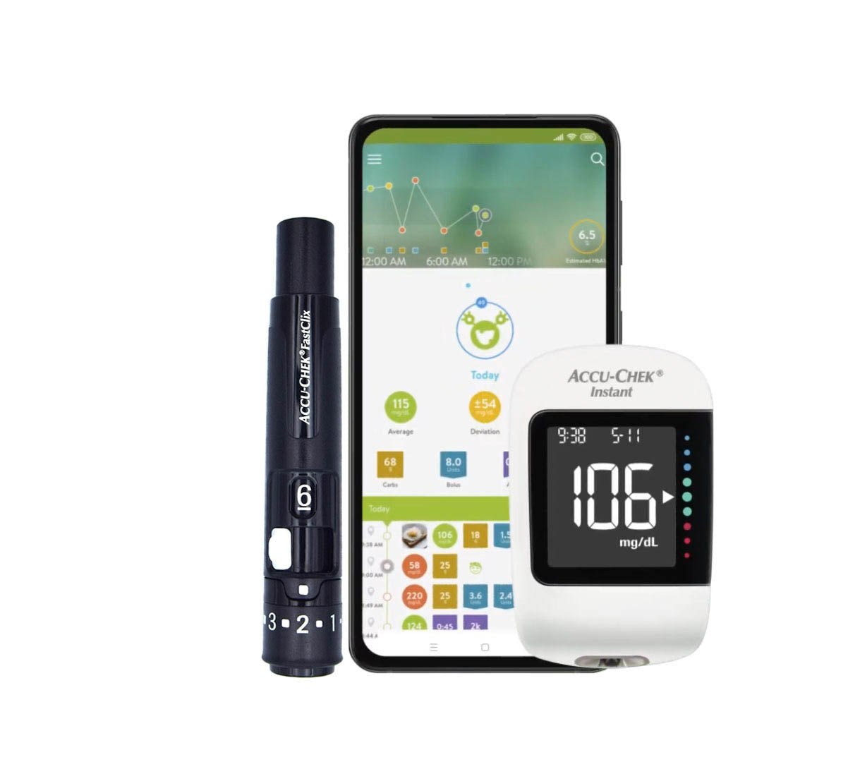 ACCU CHEK INSTANT GLUCOSE METER + 60 STRIPS + LANCET ==> DISTRIBUTION Poland Medical device yes