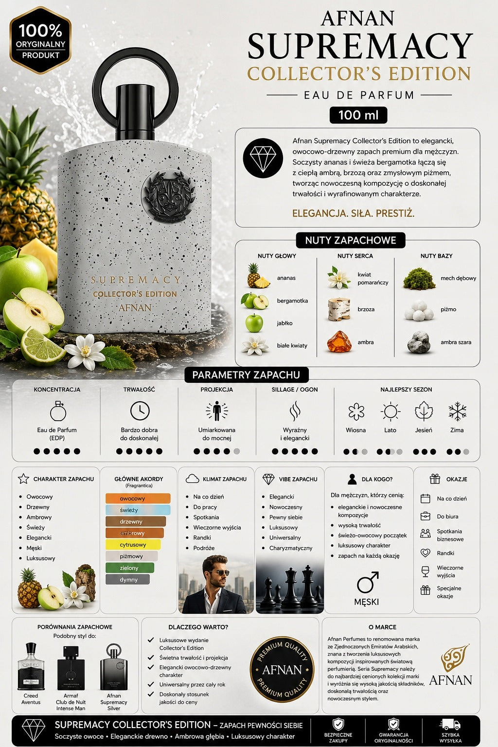 AFNAN SUPREMACY COLLECTOR'S EDITION EDP 100ML Manufacturer code 6290171075073