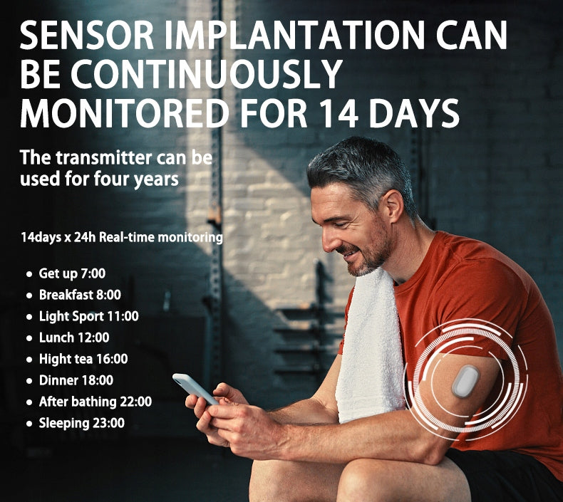 AIDEX 14-Day Continuous Glucose Monitor (CGM)Bluetooth Real-Time Monitoring