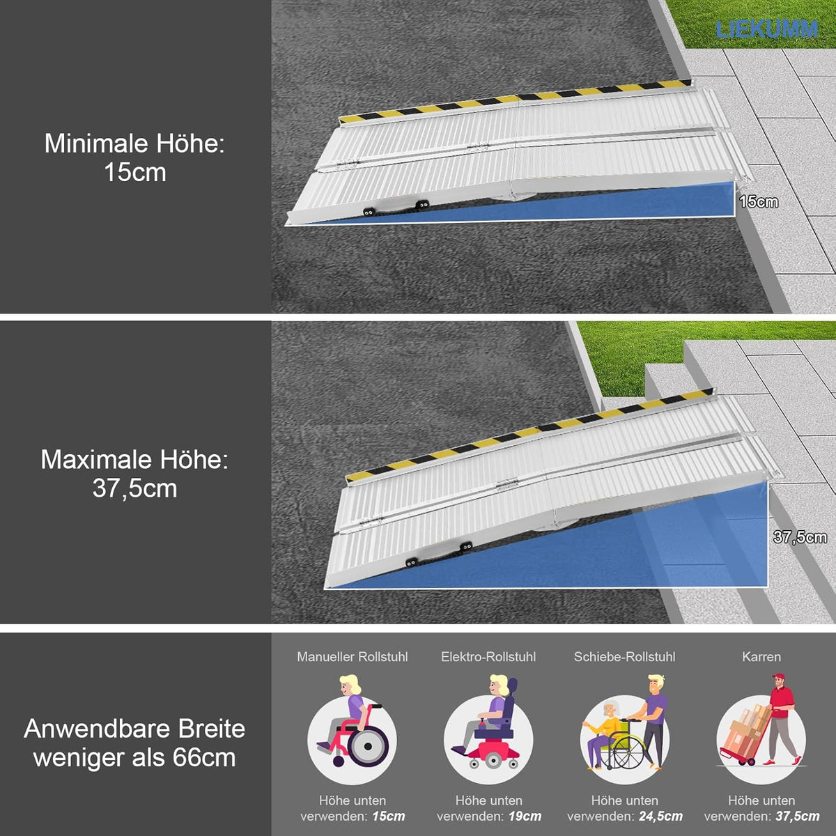 ALUMINIUM RAMP FOLDING 151X74 TO 300KG DRIVEWAYS TROLLEYS BICYCLES CURBS Manufacturer code 151X74